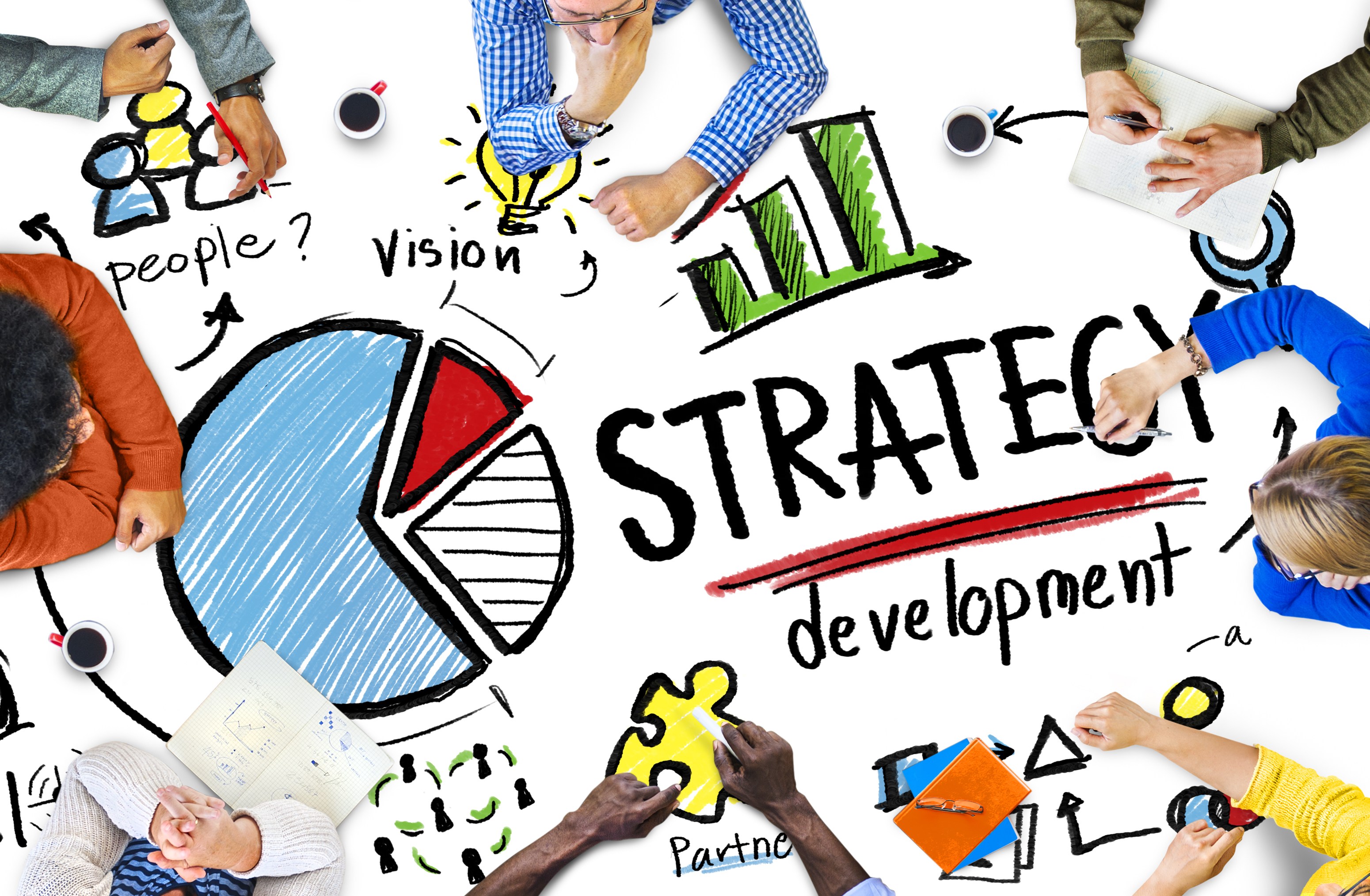 What is Marketing Strategy Development?